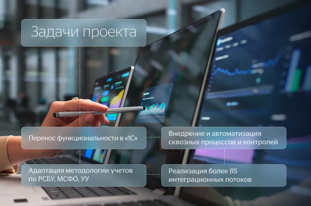 Задачи проекта Задачи проекта